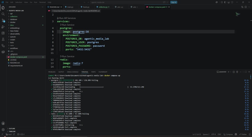 My First Real Docker Compose Troubleshooting&nbsp;Experience
