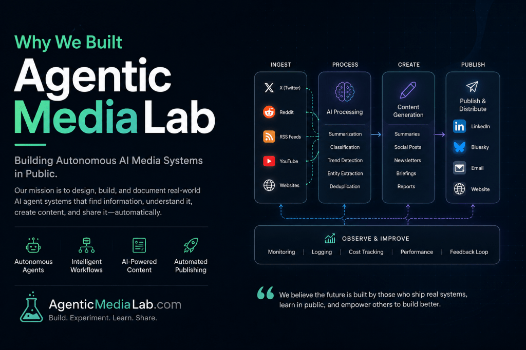Why We Built AgenticMediaLab